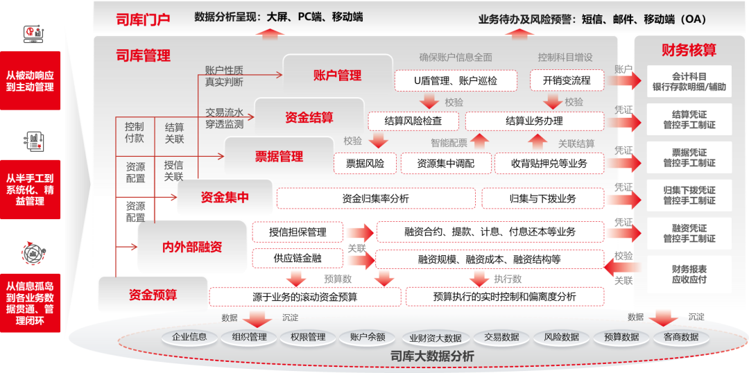 陕建集团2.png