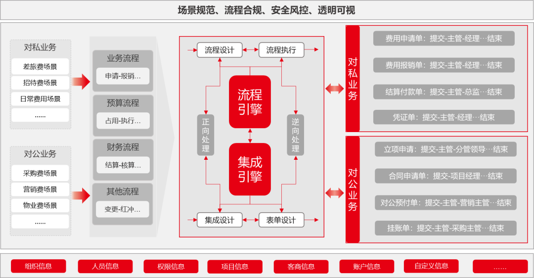 新会计法3.png