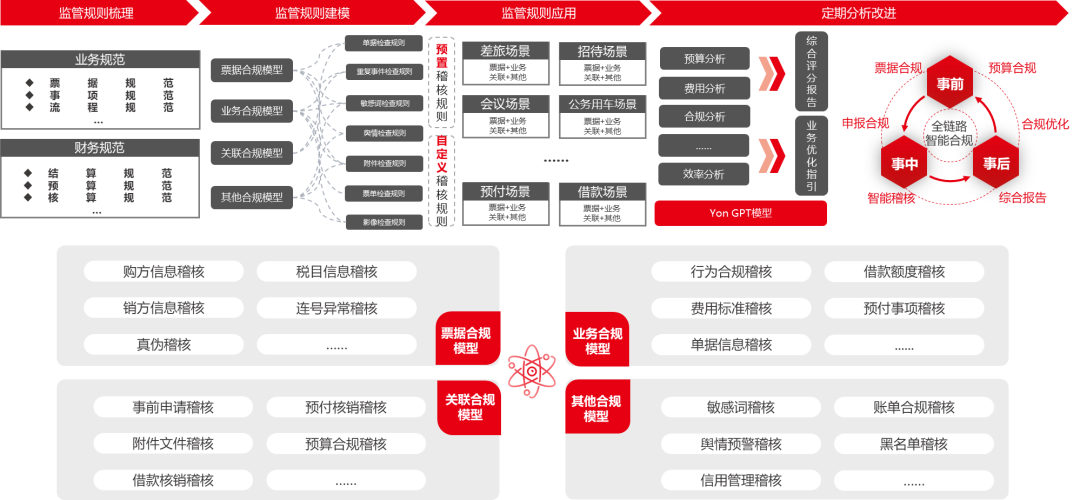 新会计法4.png