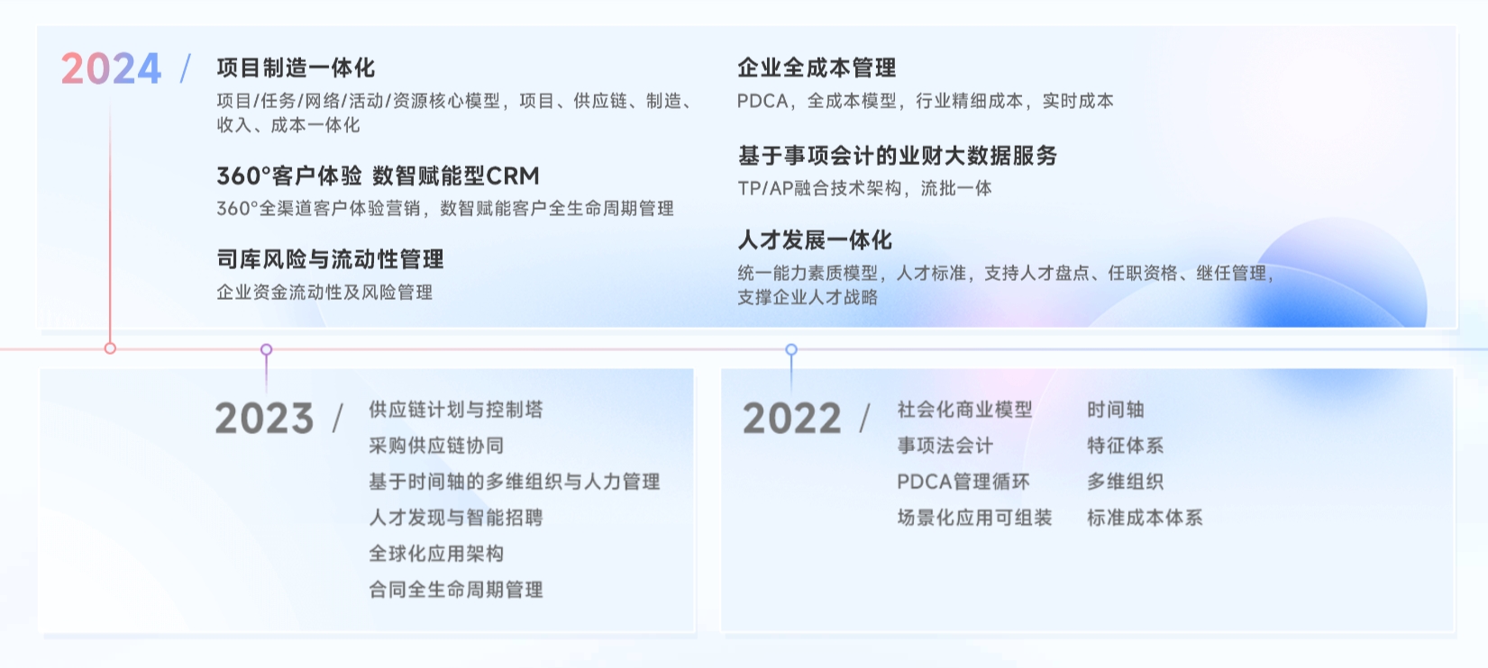 67f4d7e6bc282.png 微信截图_20250408153240.png