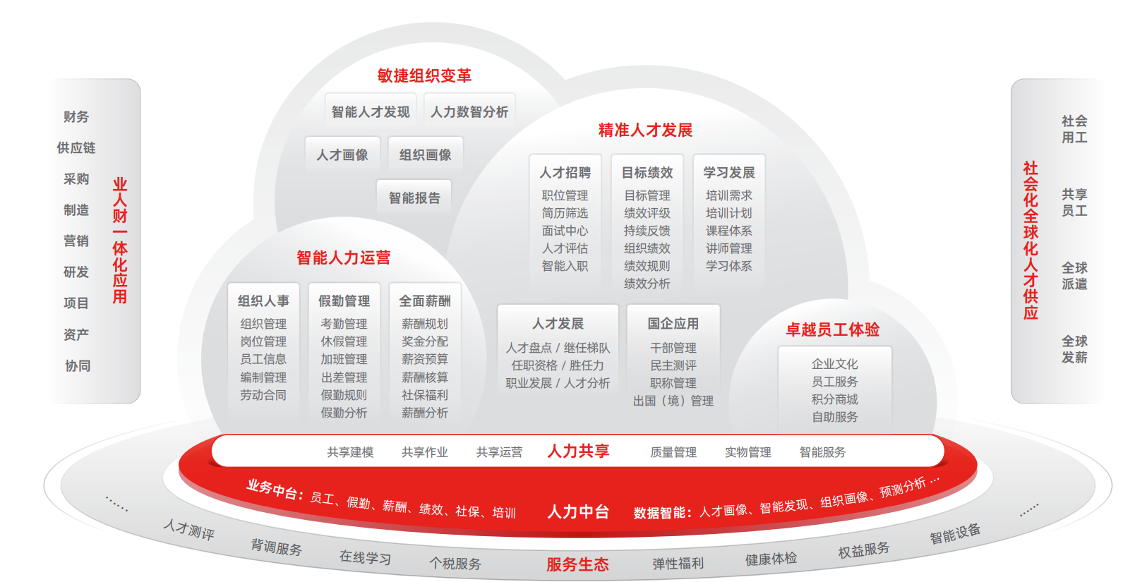 数智人力.jpg